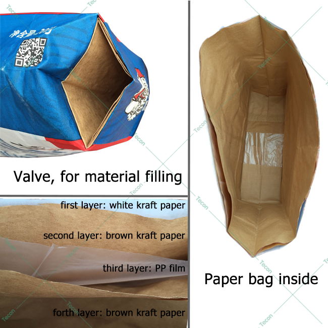 Τσάντα εγγράφου βαλβίδων τσιμέντου που κάνει τη χημική ουσία μηχανών και το γάλα σε σκόνη